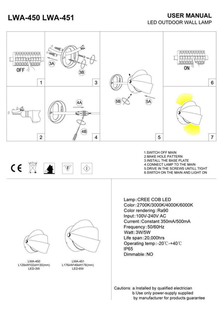 white bathroom wall light installation guide
